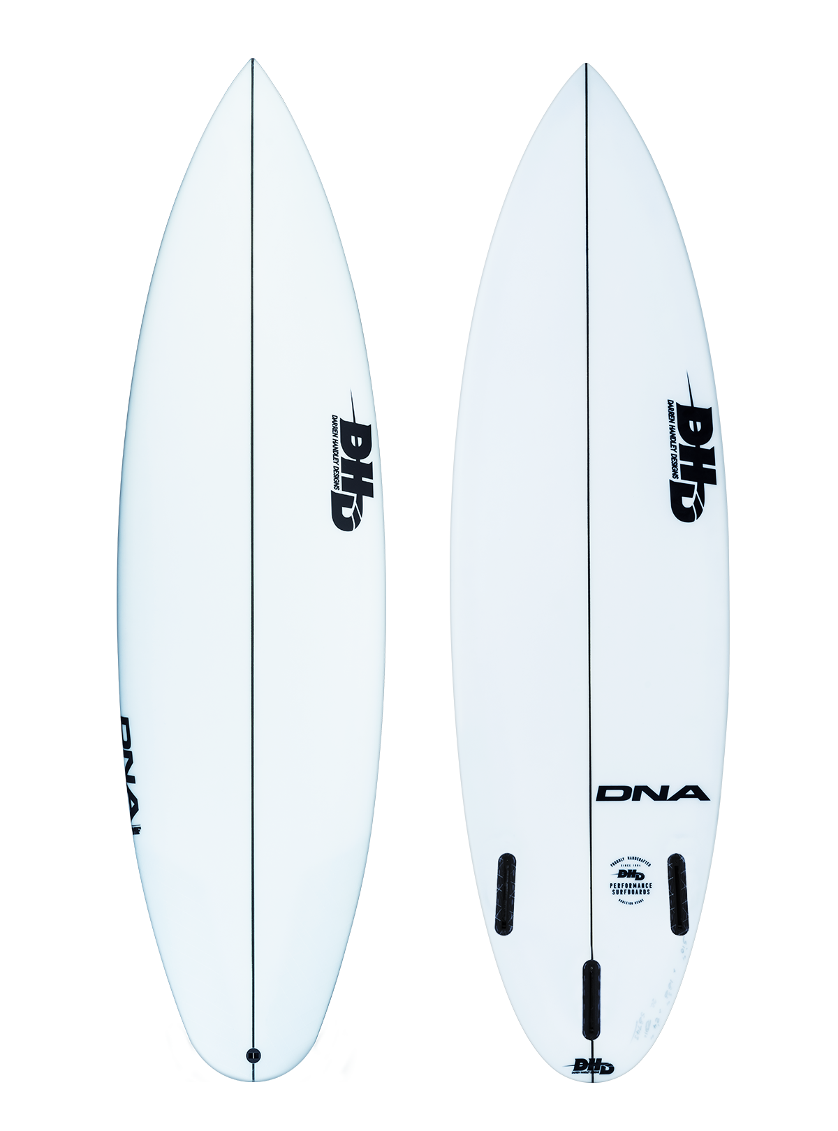 DHD-DNA-RT-FUTURES- DHD-DNA-RT-FUTURES-